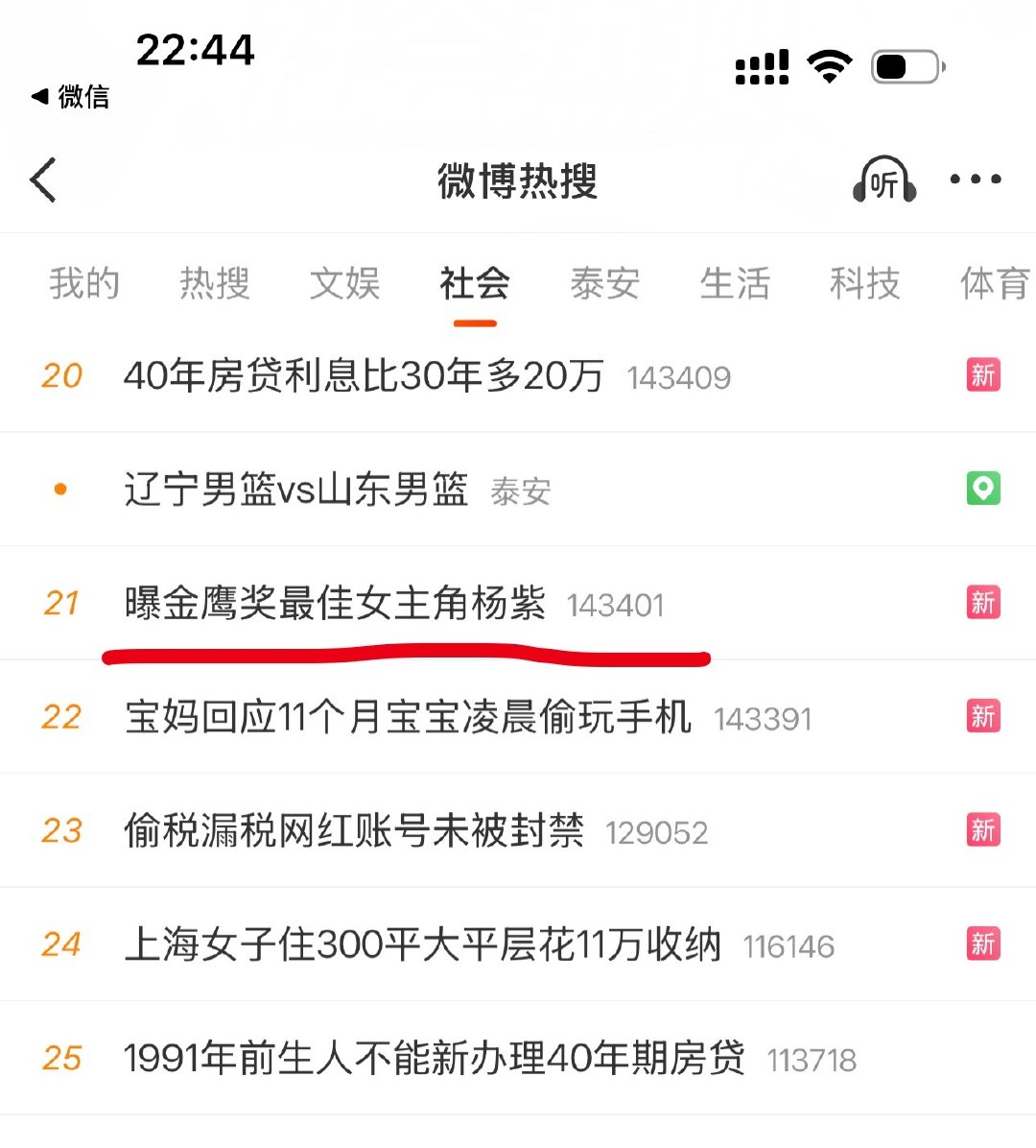 为什么是社会新闻啊？ ​