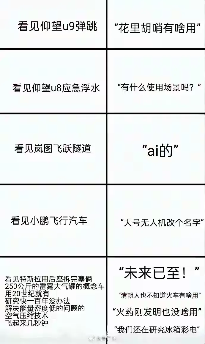 我们国内有一些人，一贯逢中必踩，逢洋必赞！
当中国车企在汽车功能进行探索时，他们嘲笑没有用，
对汽车的乘坐舒适性进行革命性改革时，他们说那是在堆沙发冰箱彩电。
而特斯拉仅仅是做弄了个毫无实用功能的飞天汽车，
一些人把它吹捧成了人类未来之光、科技之光。
甚至拿这个车和莱特兄弟的飞机和刚发明火车时火车跑