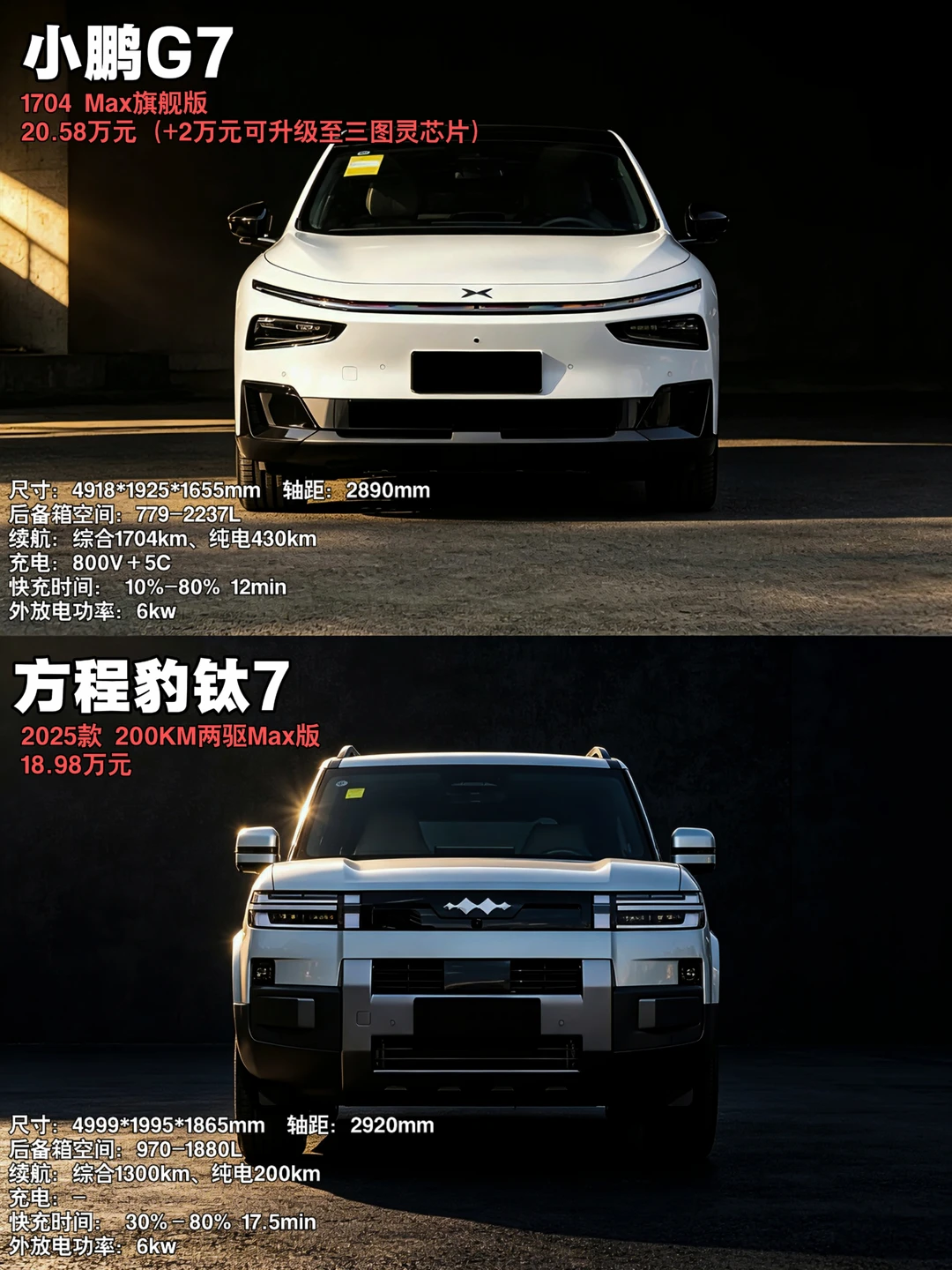 增程/插混二选一｜钛7和小鹏G7你会怎么选？