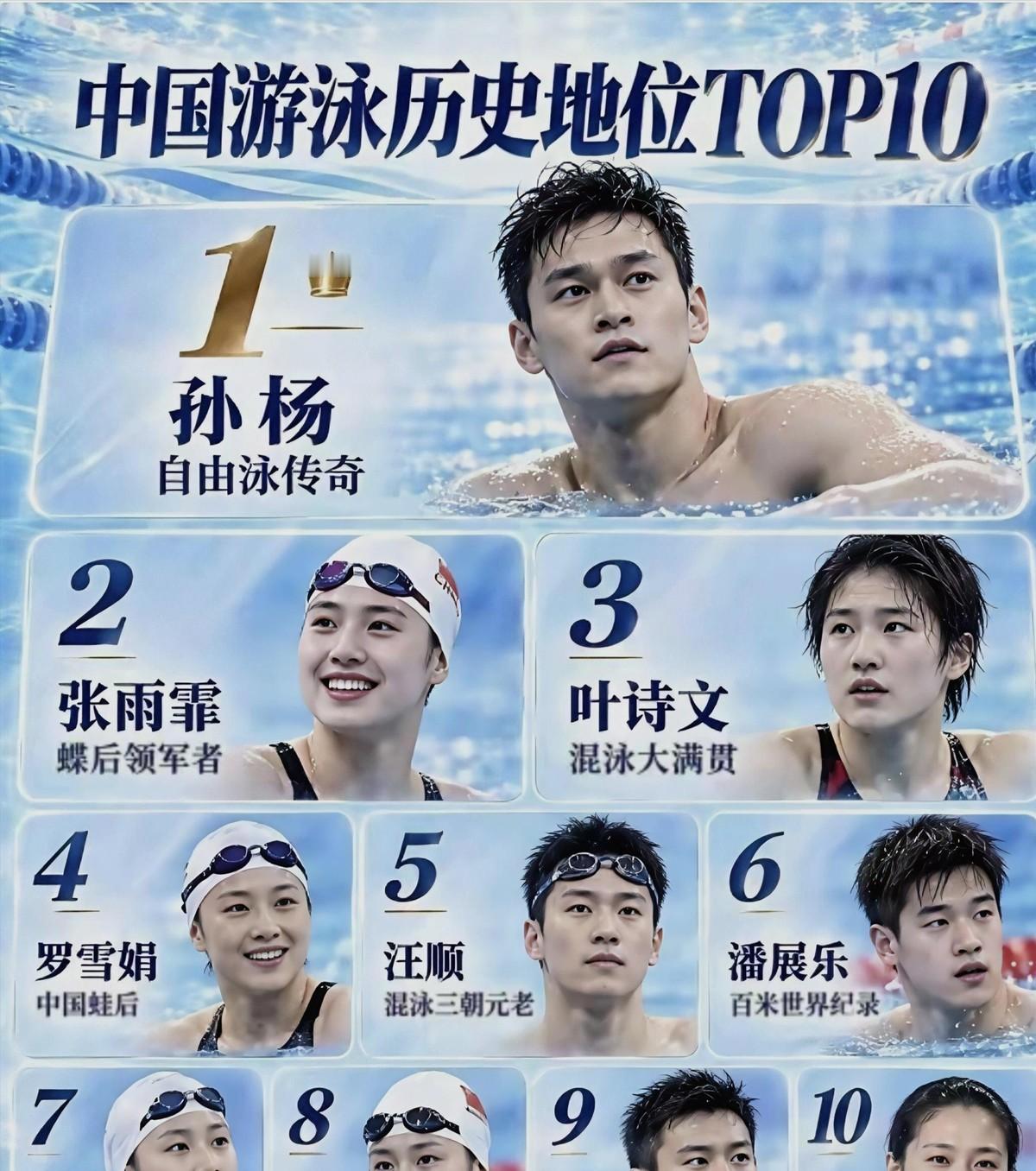 游泳运动员名字里带“水”这件事，还真有人扒过。
庄泳原来叫庄咏，后来因为喜欢游泳，直接把名字改了。宁泽涛的“泽”和“涛”都是水字旁，他爷爷给起的名。汪顺更直接，韩乔生当年解说时就说“汪”是三点水加一个王，水中之王，“顺”是水里顺顺利利。张雨霏原来叫冰清，她妈妈后来给改成了雨霏，说是找人算的，名字旺她
