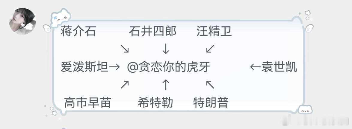 直接封神了[流汗]​