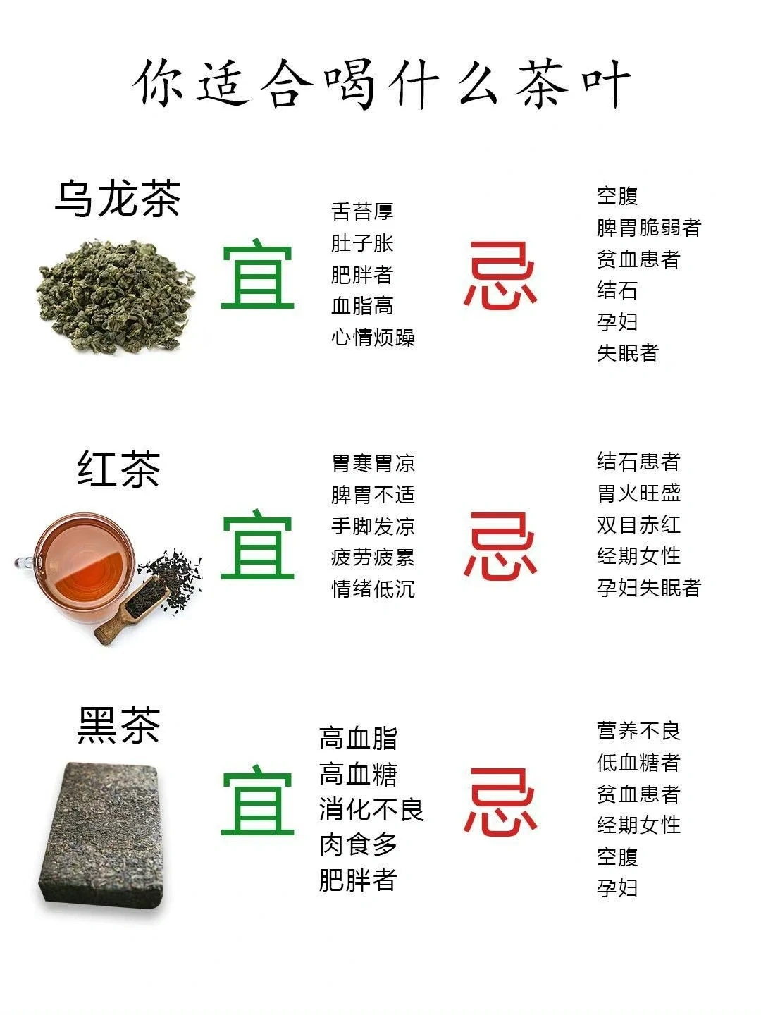 你适合喝什么茶？我来告诉你！