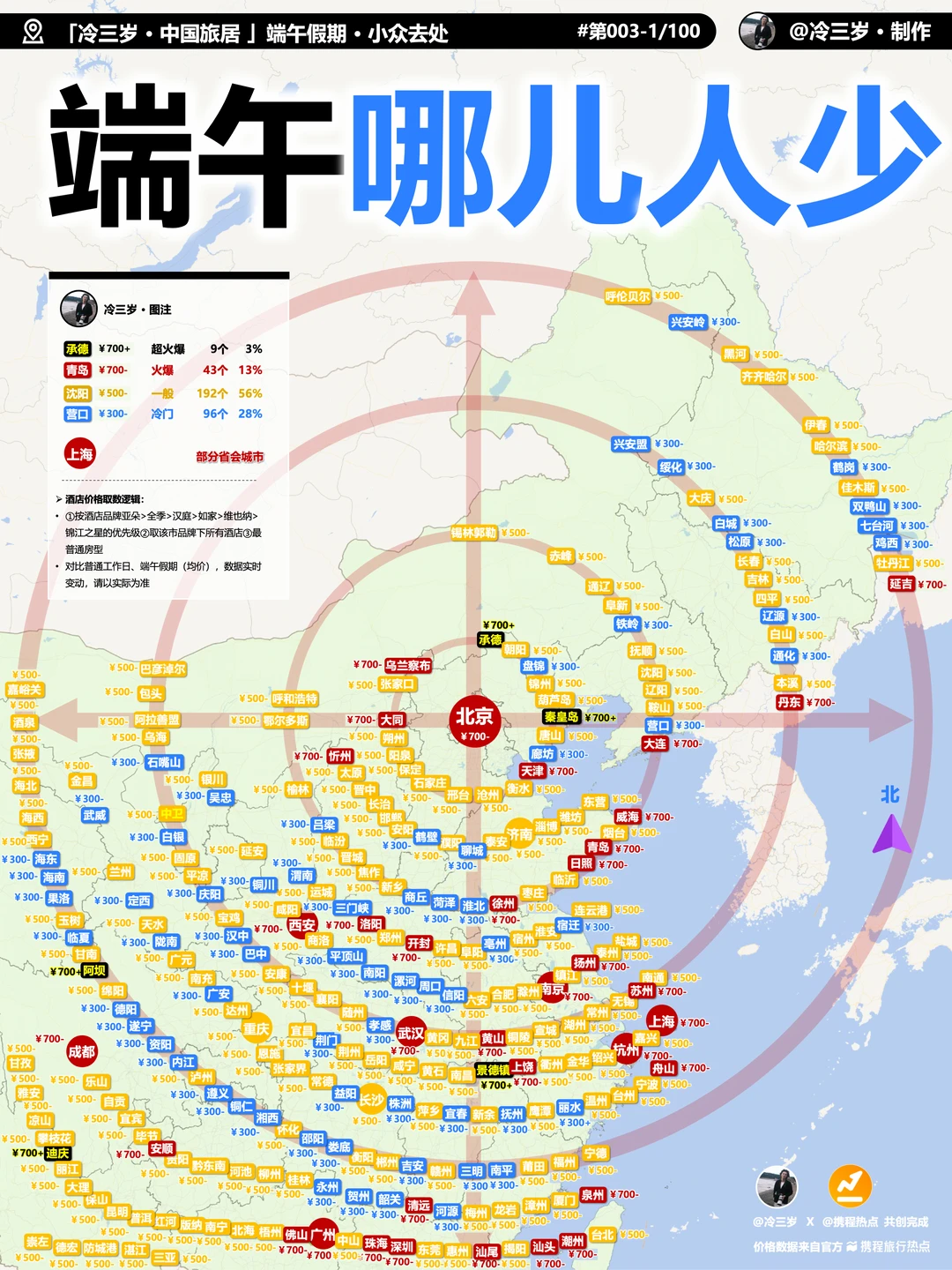 端午反向旅游！大数据告诉你，哪儿人少？