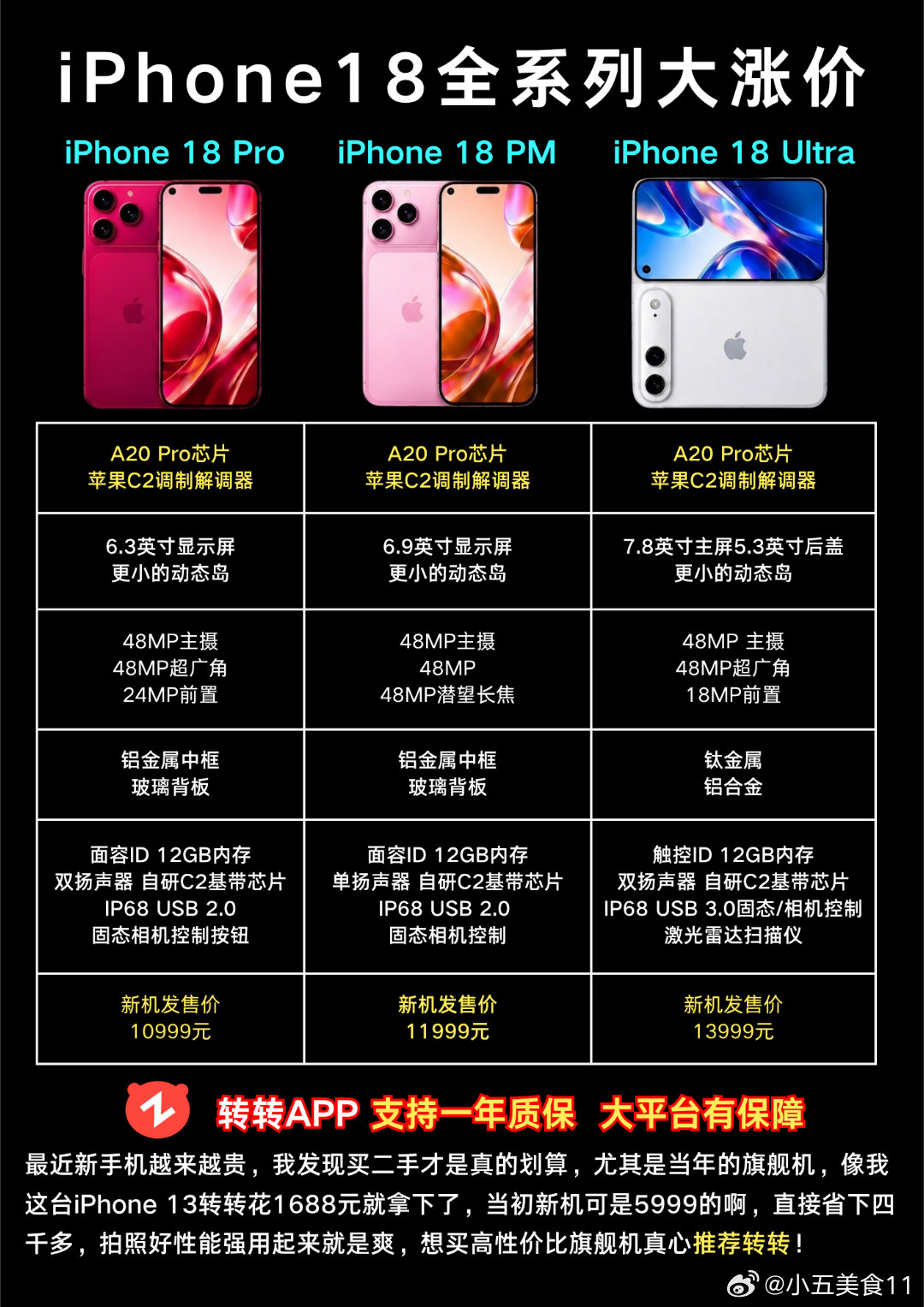 #曝iPhone18Pro涨幅堪称温和#iPhone 18全系列大涨价#苹果手机 #iphone18 #数码科技 #iphone18promax #苹果发布会 ​
