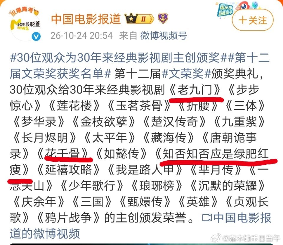 根据中国电影报道官方，第十二届文荣奖颁奖典礼，为三十年三十部经典影视剧颁发荣誉，其中赵丽颖主演的剧集占了三部，《老九门》《花千骨》《知否知否应是绿肥红瘦》！目测应该是所占作品最多的演员！赵丽颖牛逼！[点赞][点赞][点赞] ​