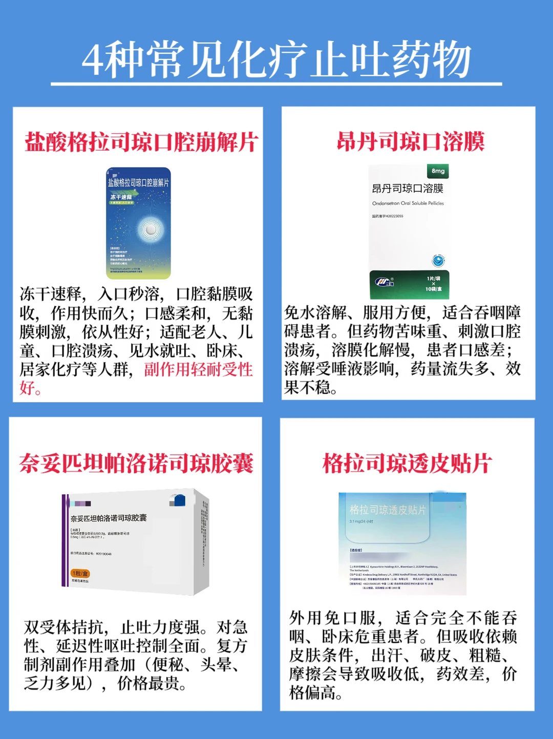 一文看懂4种常见化疗止吐药物～