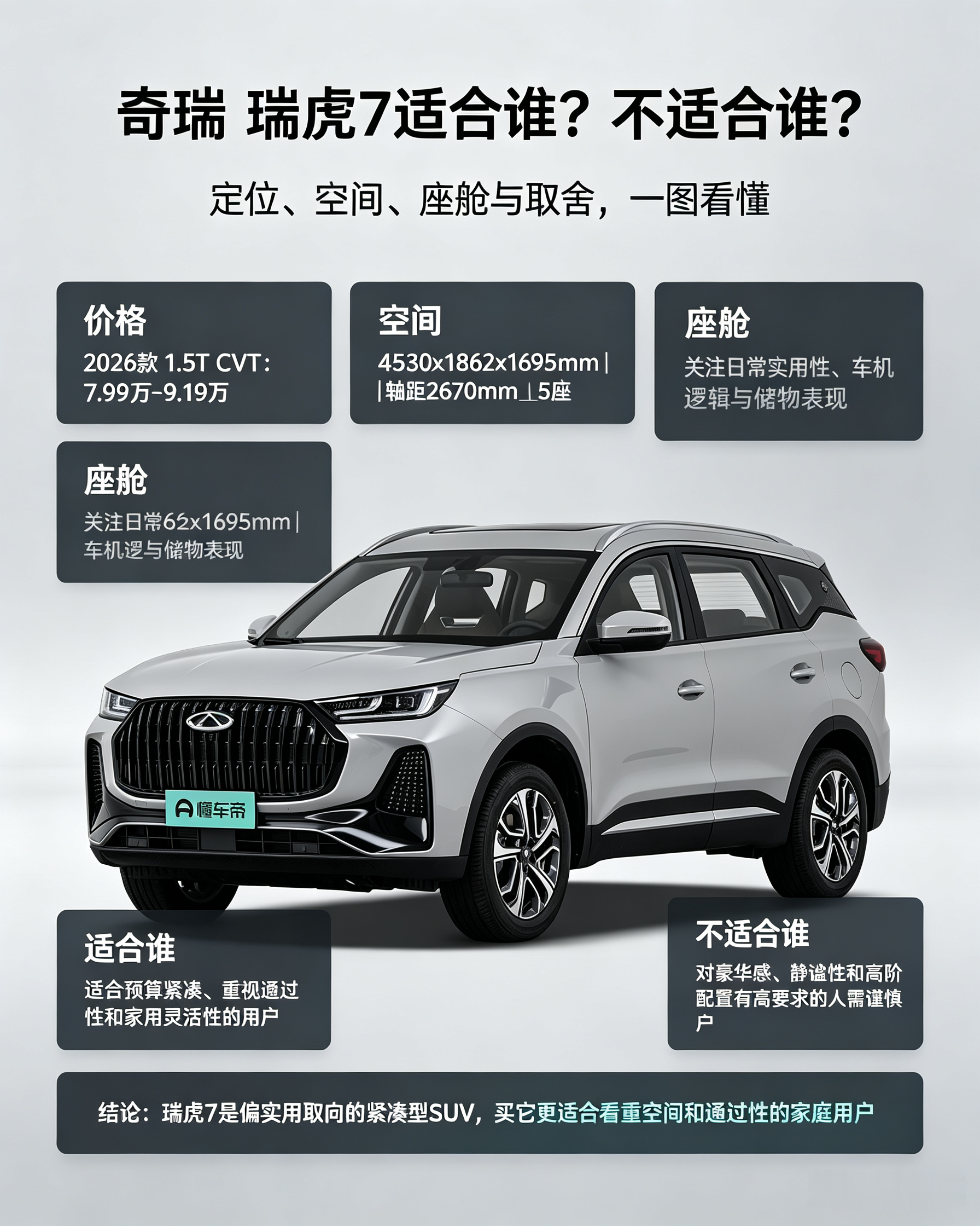 瑞虎7适合谁，不适合谁？