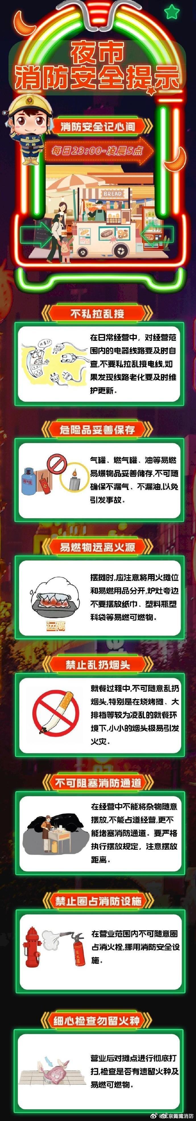 夜市消防安全提示 ​​​