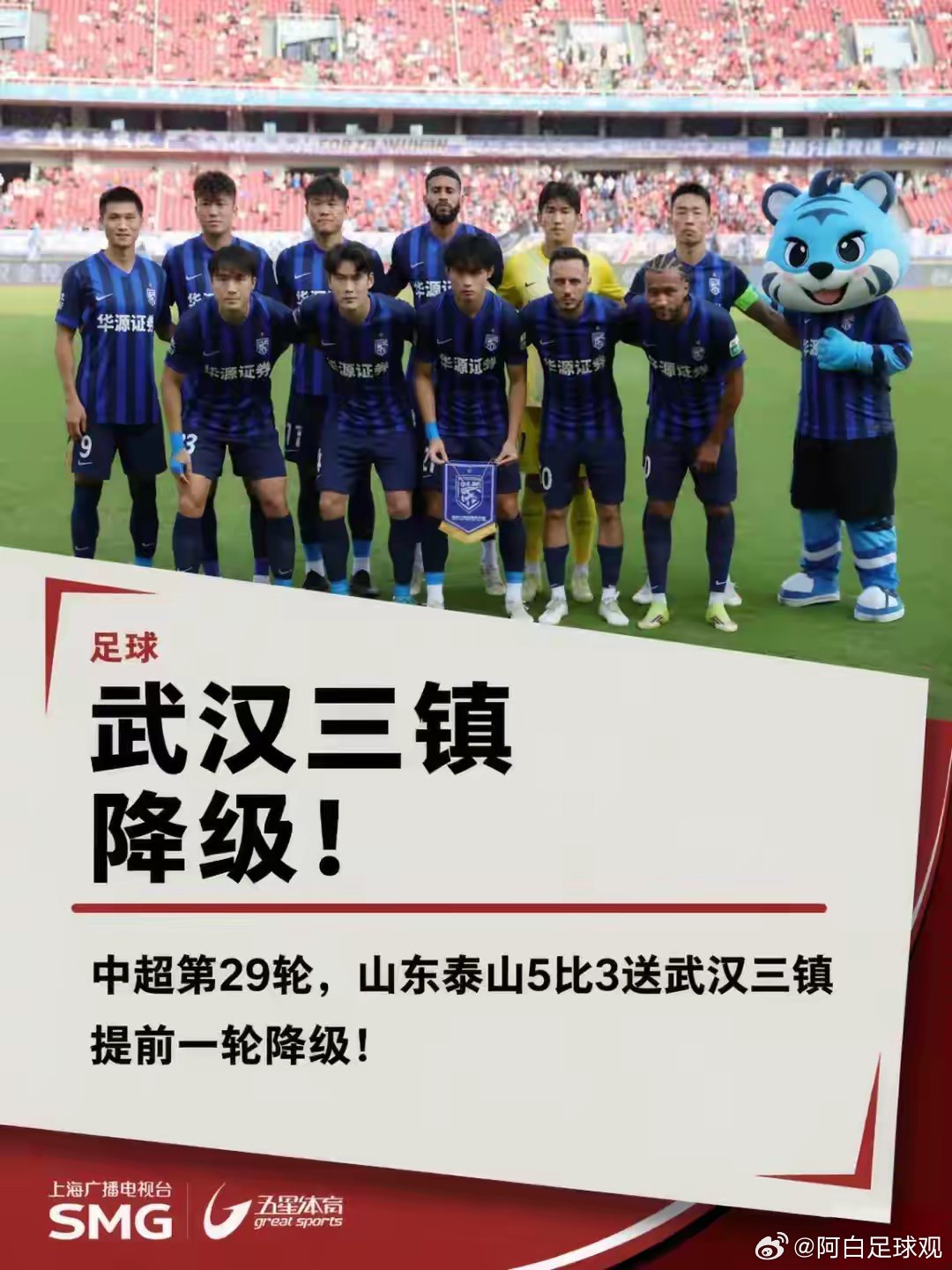 武汉三镇 降级了……

10月24日，2026中超第29轮，武汉三镇坐镇武汉体育中心迎战山东泰山。最终，武汉三镇3比5告负，提前一轮降入中甲联赛。

武汉三镇曾于2022赛季夺得中超冠军，此番降级，距离那次夺冠仅过去四个赛季。
#中超联赛[超话]##武汉[超话]# ​