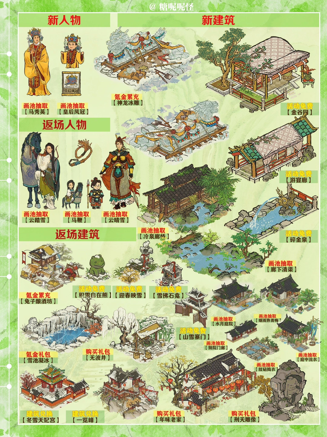 今日起（12月27日）江南百景图活动一览图‼️