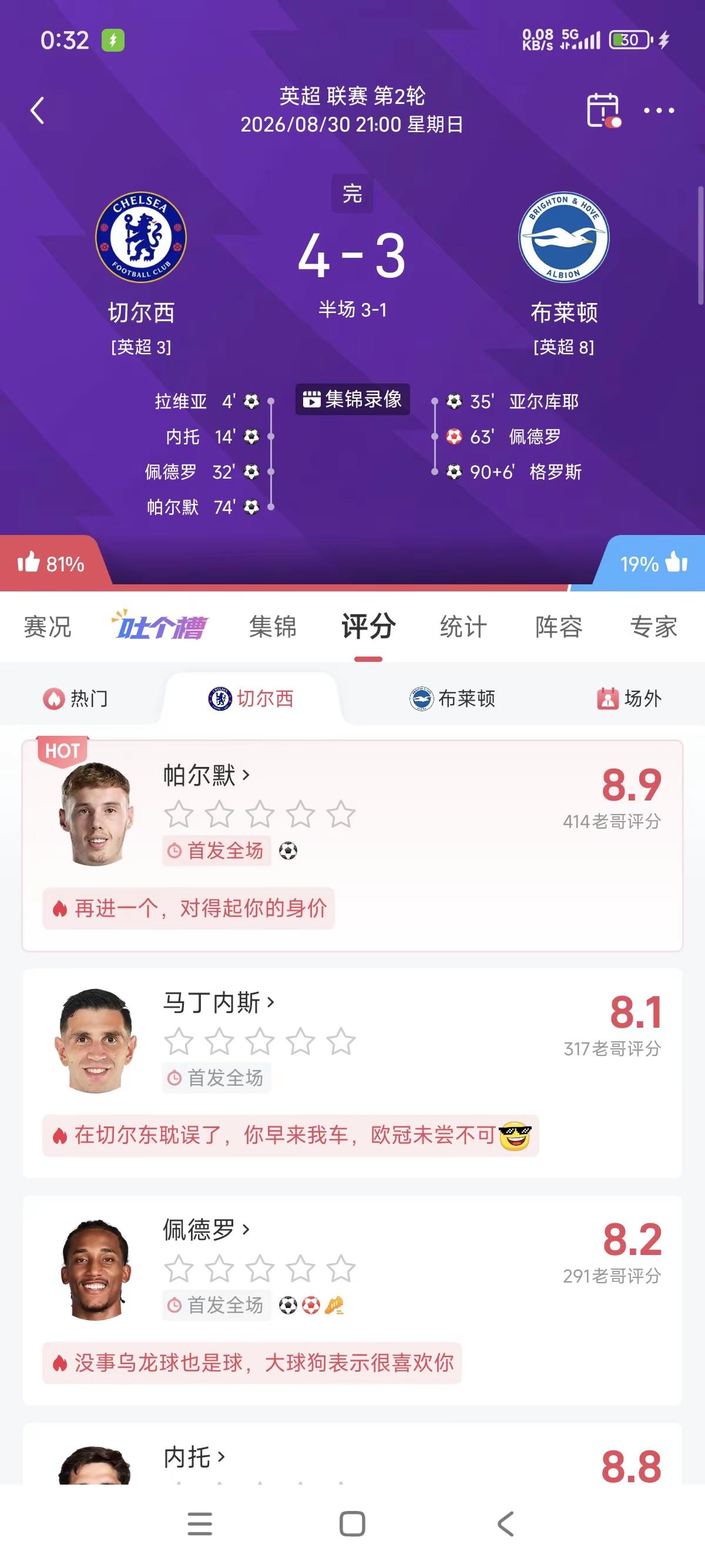 大马丁首秀，罗杰斯不愧是高级货切尔西 大马丁