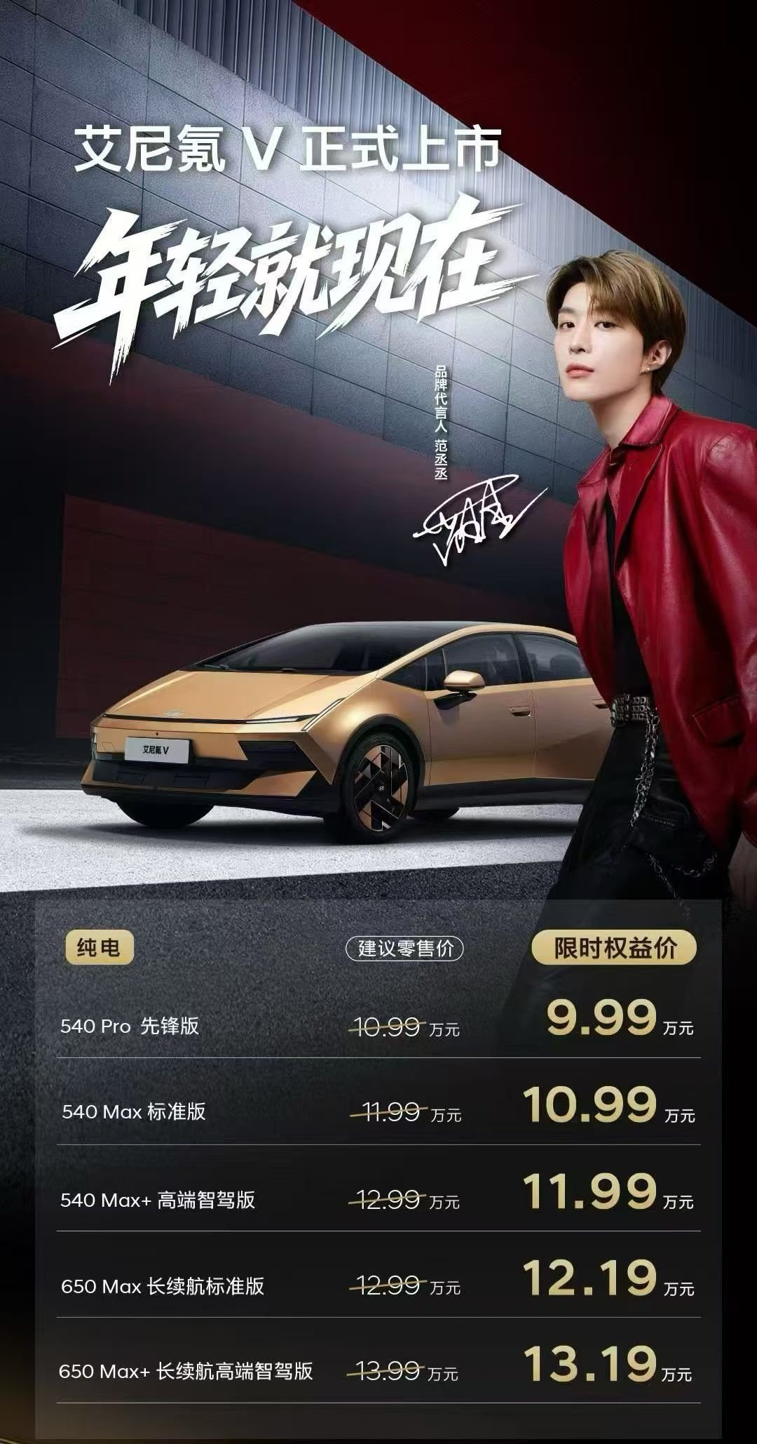 艾尼氪V上市9·99万起

大家觉得如何？ ​