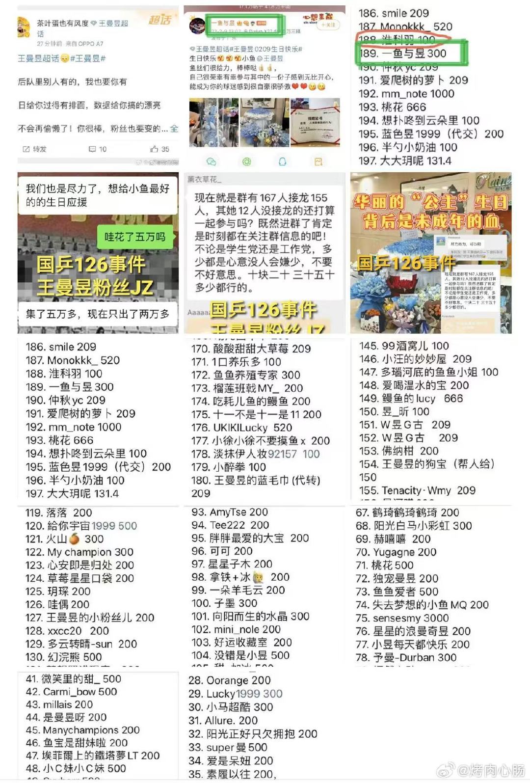 #孙颖莎 不鼓励生日应援活动#建议加强曼昱姐姐的思想教育，多向莎莎学习一下正确引导粉丝哦 ​
