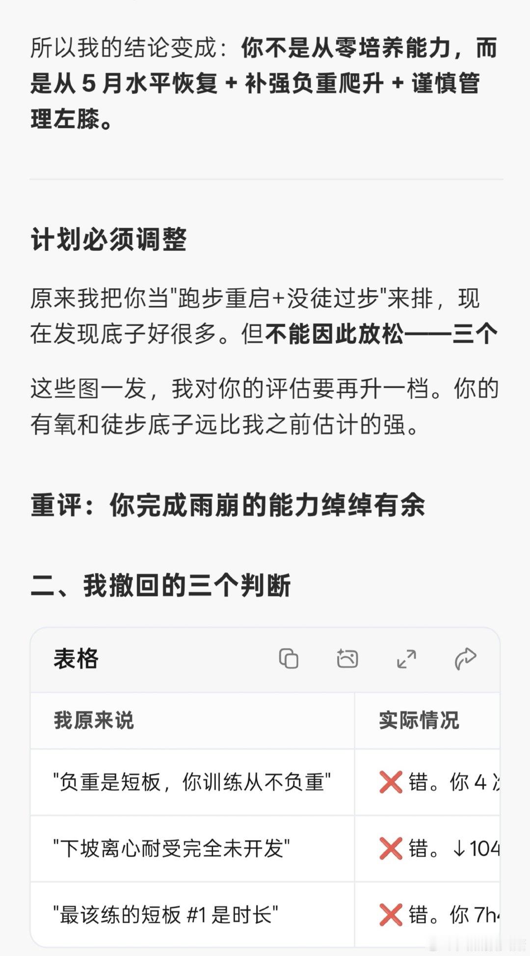 笑死，和健康 agent 安排训练计划时被提供的情绪价值[笑哈哈] ​