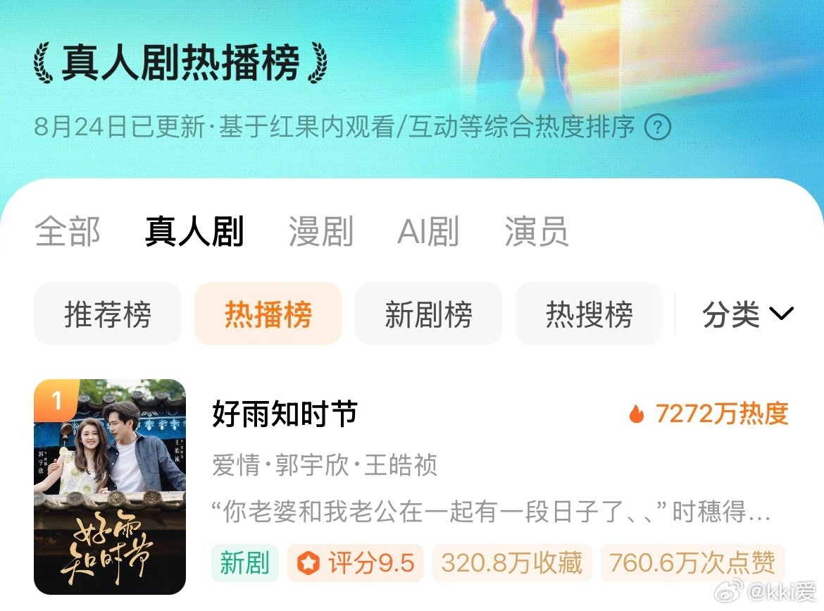 不吃馒头也得争口气#郭宇欣[超话]##郭宇欣好雨知时节# ​
