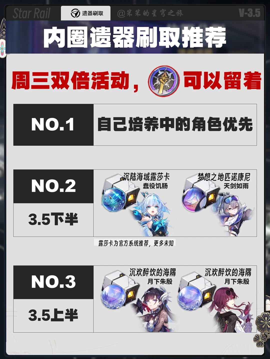 下周遗器双倍，差分宇宙沉浸器记得留好