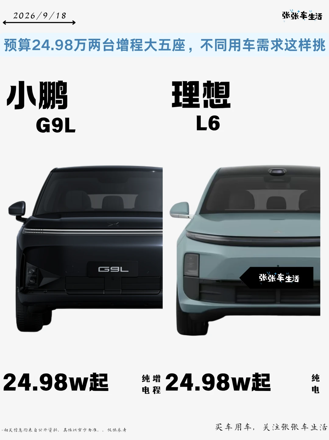 24.98 万！两台增程大五座，不同用车需求