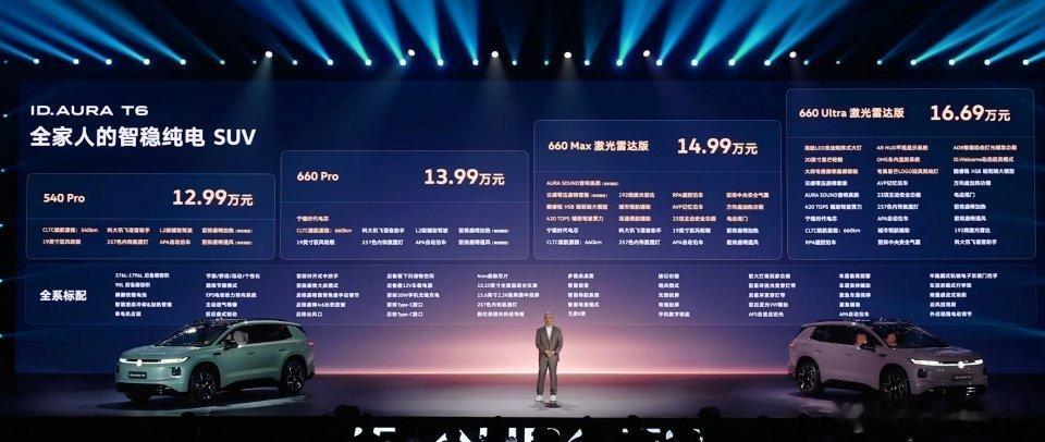 #一汽大众T6上市12.99万元起#合资品牌今年价格都很亲民啊！ ​