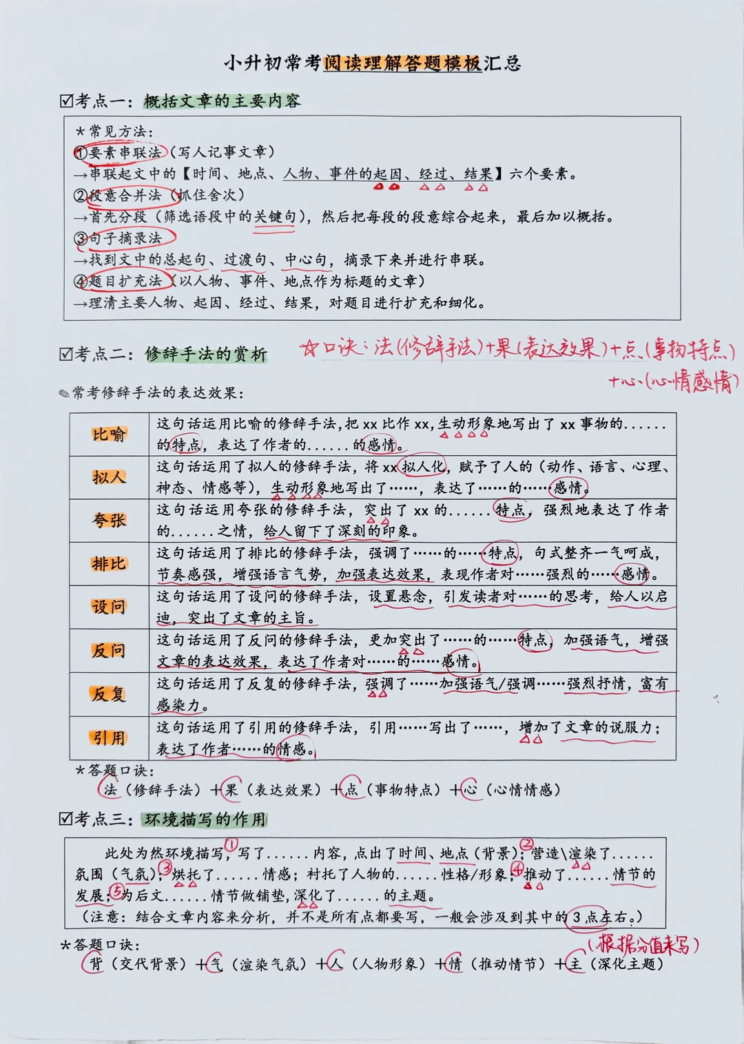 考前一定要背的！阅读理解答题模板汇总