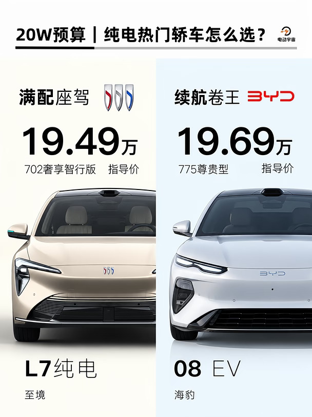 20W预算｜纯电热门轿车该选谁