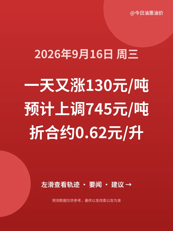一天又涨130元/吨！本轮油价要涨到哪？