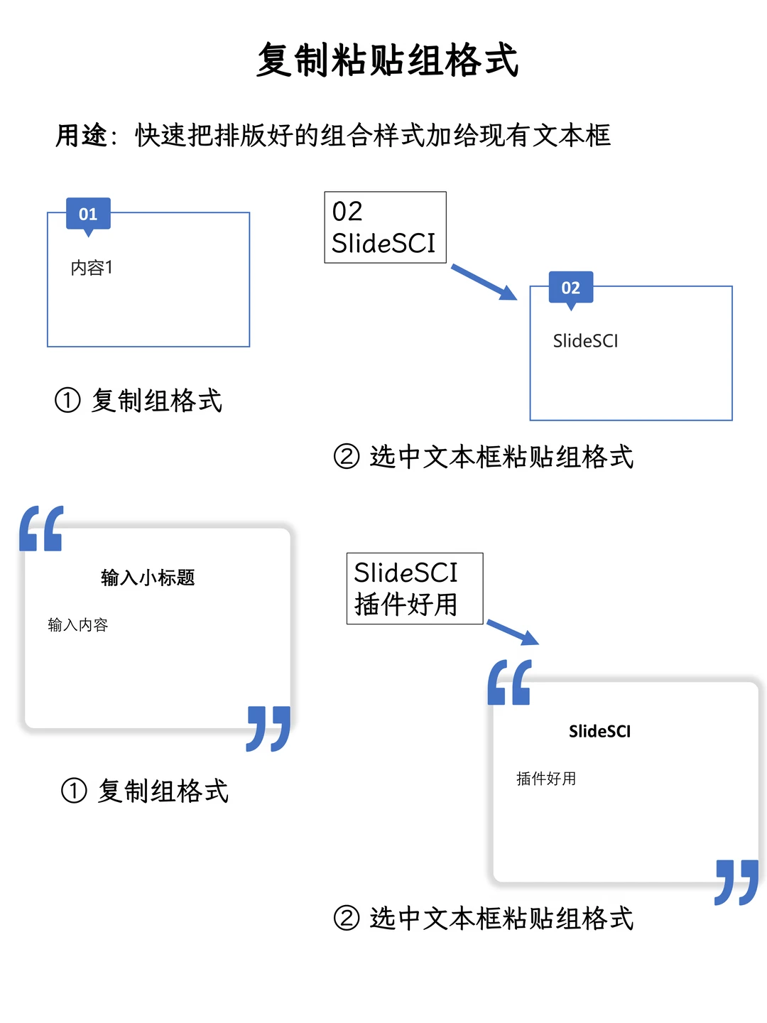 开源PPT插件更新：复制粘贴组格式