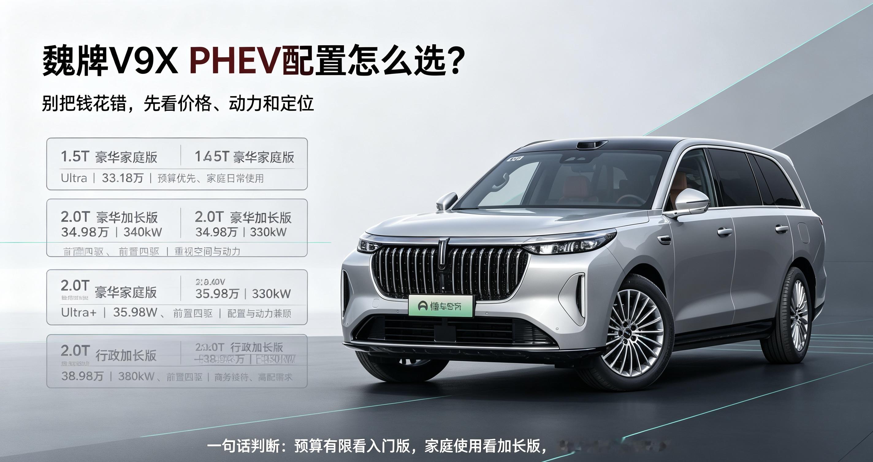 魏牌V9X PHEV配置怎么选