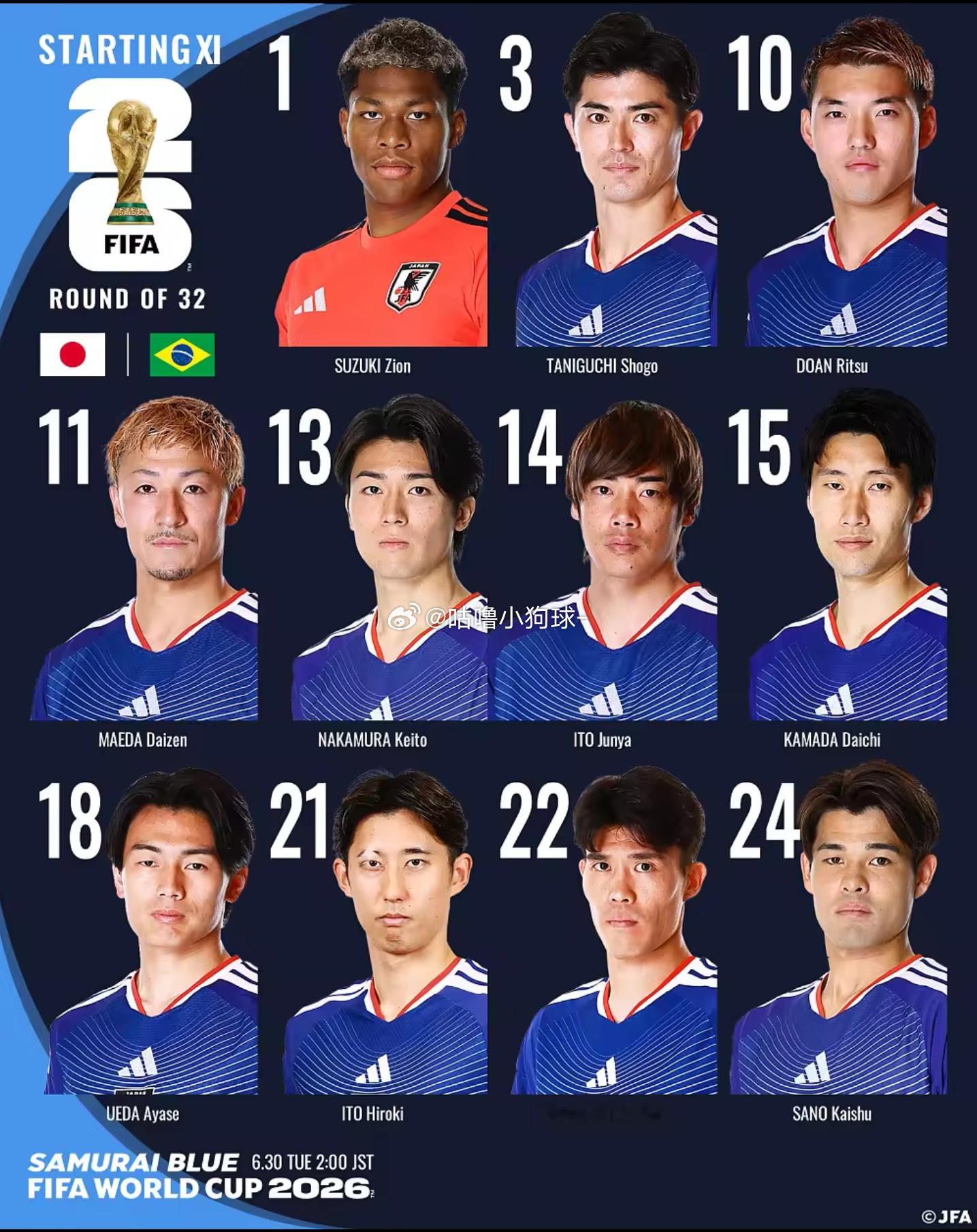 北京时间6月30日凌晨1:00，2026世界杯1/16决赛，巴西在休斯...