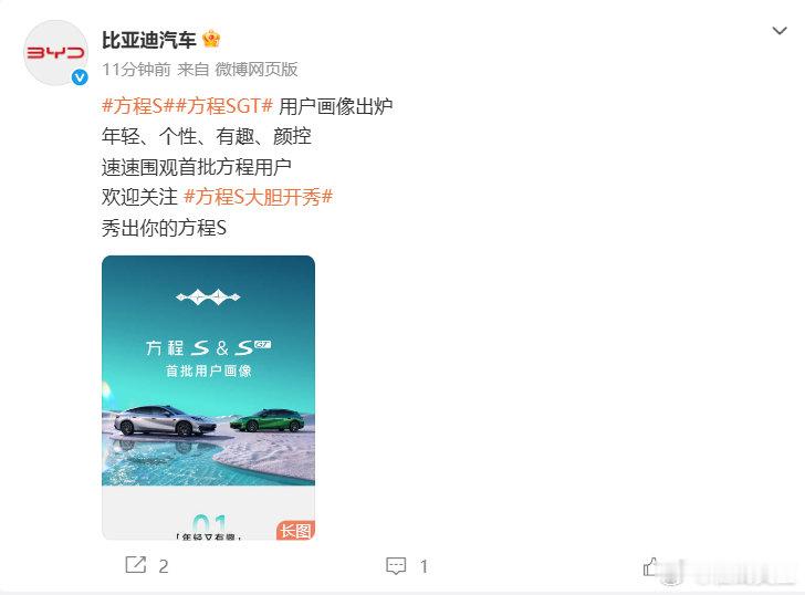【#比亚迪发布方程S与SGT用户画像#】#近七成的用户选择方程S# 9月22日，比亚迪汽车官方公布方程S与方程SGT首批用户画像。据画像显示：首批用户以21-35岁新锐车手为主，占比达63%，其中男性用户占58%，首次购车用户占比64%，堪称年轻人的“人生第一台个性轿跑”。地域上71%用户集中在一线、新一线城市， ​