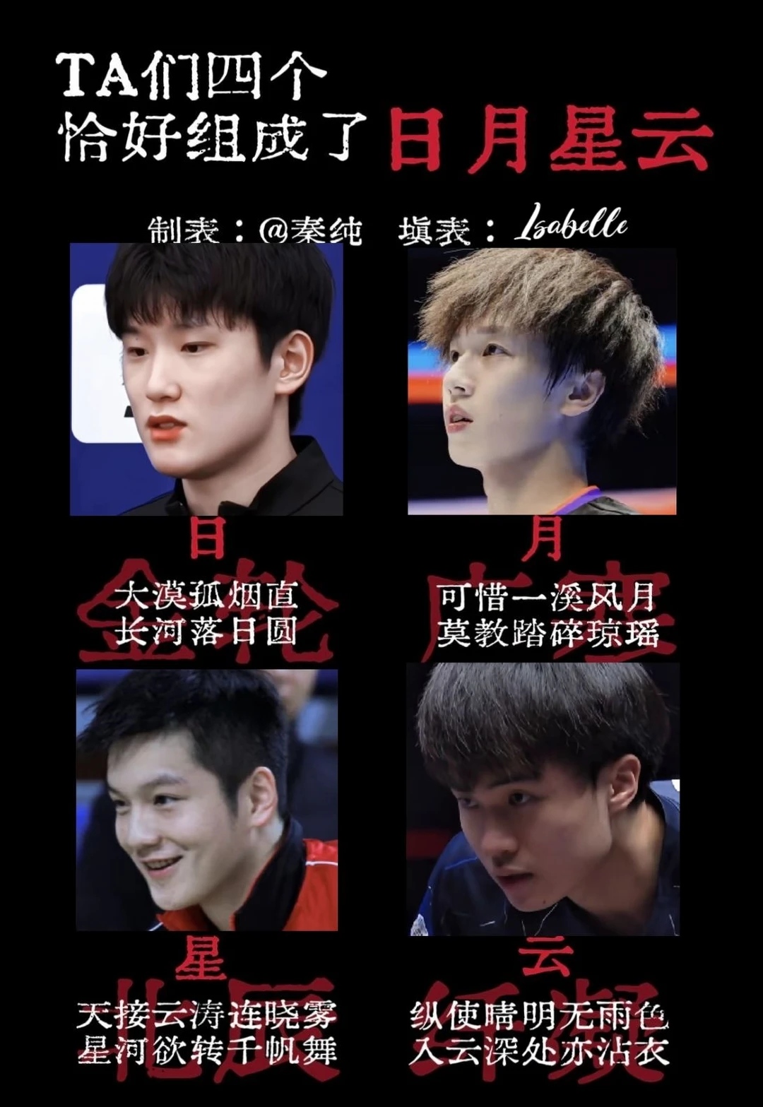 🏓| Ta们四个组成了日月星云