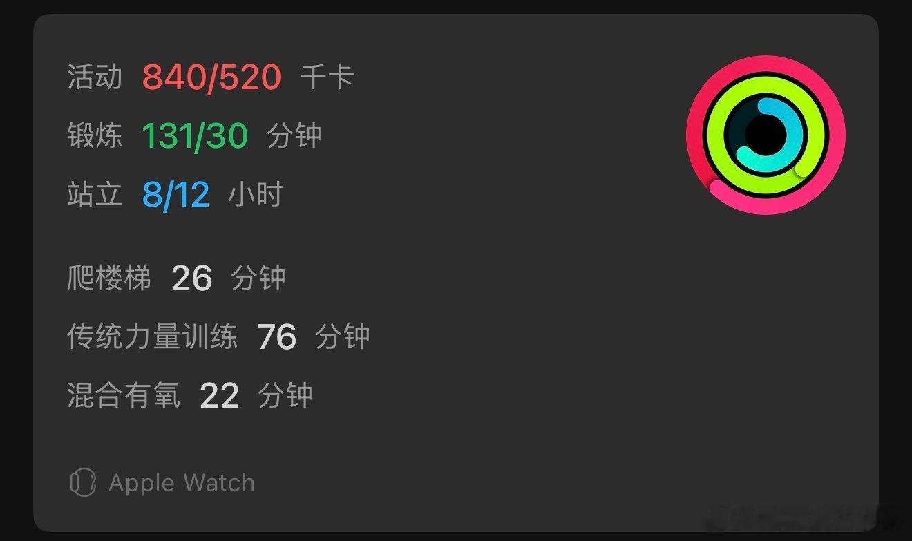 榴莲 真不欠你了 ​