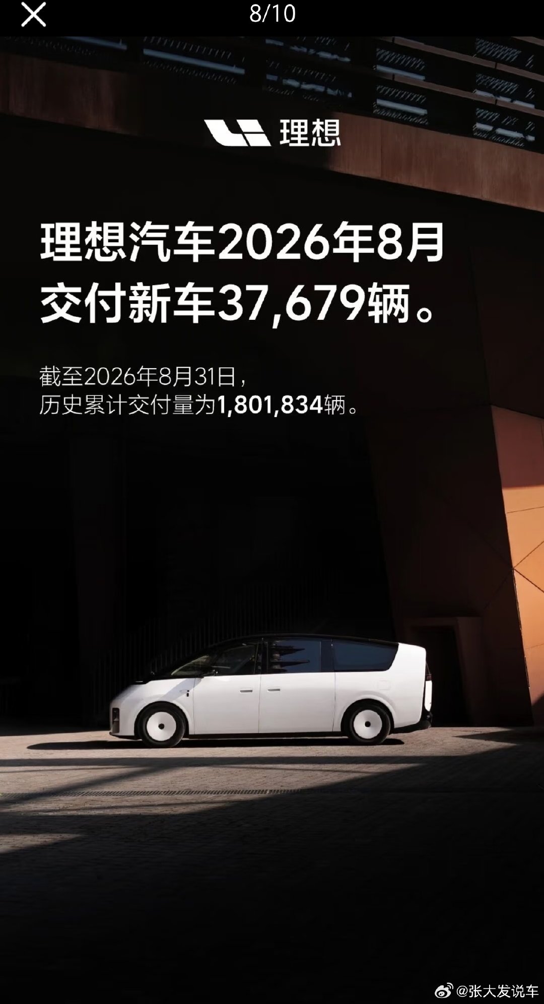 比前几个月都要好，但是考虑到这已经是L6，8，9放量交付的结果。只能说凑活，但远没到当年爆的地步#理想# ​
