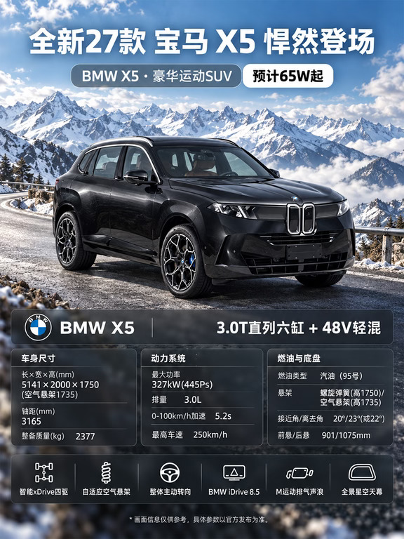 全新宝马X5 | 这才是豪华SUV该有的样子