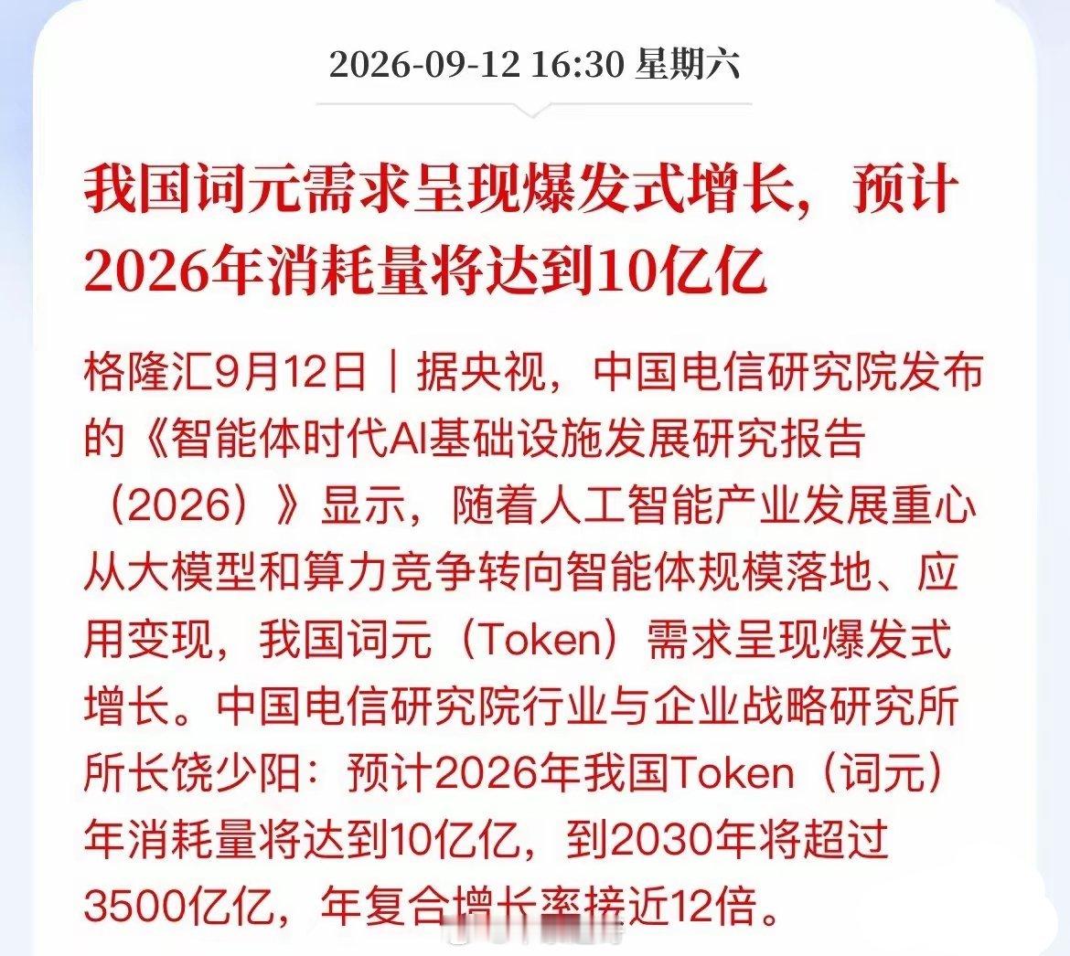 10亿亿词元来袭！A股四大核心产业链率先受益
 
中国电信研究院最新报告公布一组极具冲击力的数据：2026年国内词元消耗量将达到10亿亿，到2030年飙升至3500亿亿，复合增速接近12倍。
 
简单理解：过去AI主要用来对话交互，如今智能体可以自主执行复杂任务，AI从“陪人聊天”升级为“替人干活”。每一次 ​