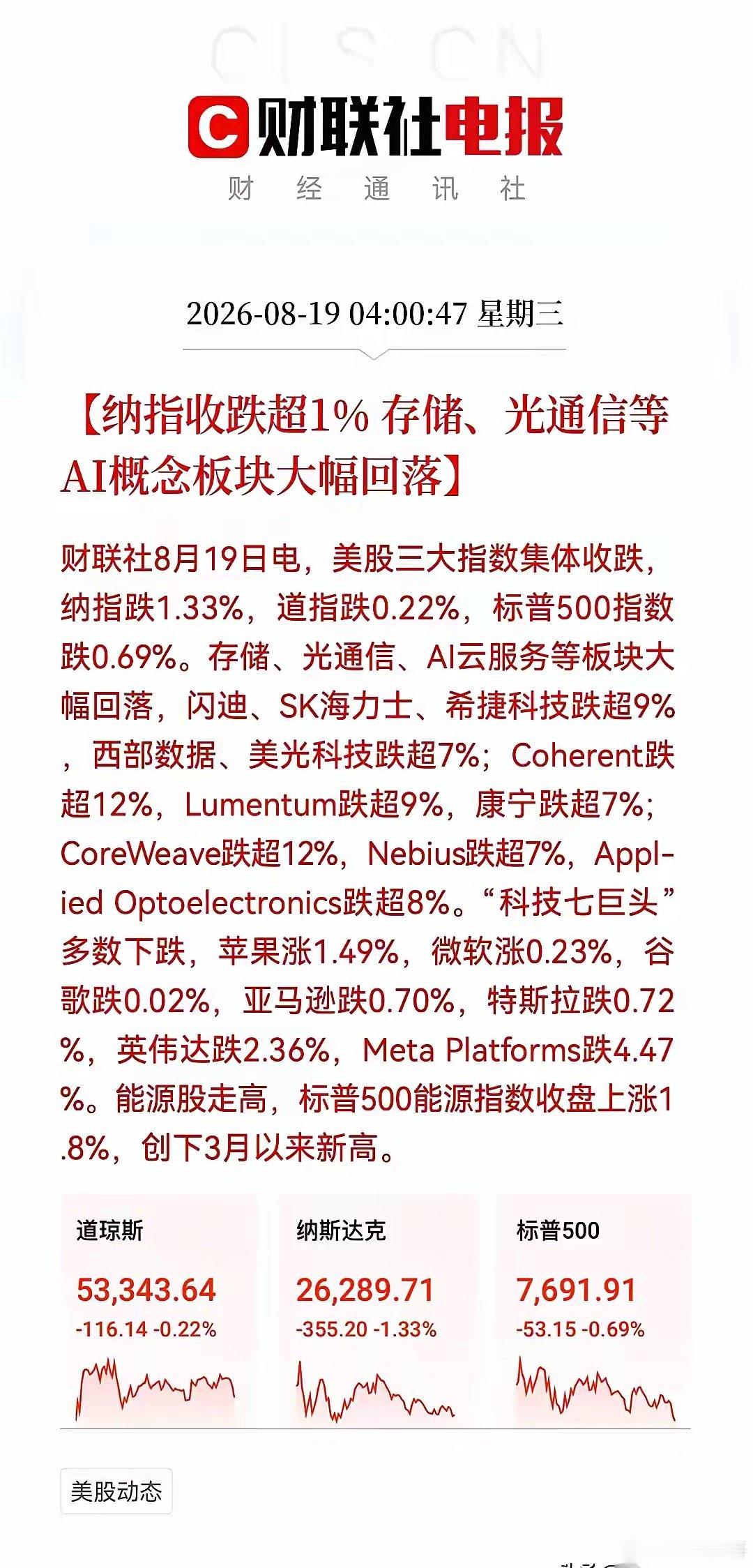 昨晚半夜憋着尿看盘，眼瞅着美股那几个高高在上的算力神话，“咔嚓”一下，全折了。

光模块、GPU、存储芯片……就像被集体拔了网线，跌得让人头皮发麻。

醒醒吧，别做梦了，天真变了。
老股民一看这架势就知道，又是那套熟悉的配方。
中东那边不太平，油价跟窜天猴似的往上飙，连带着美债也没人敢去 ​