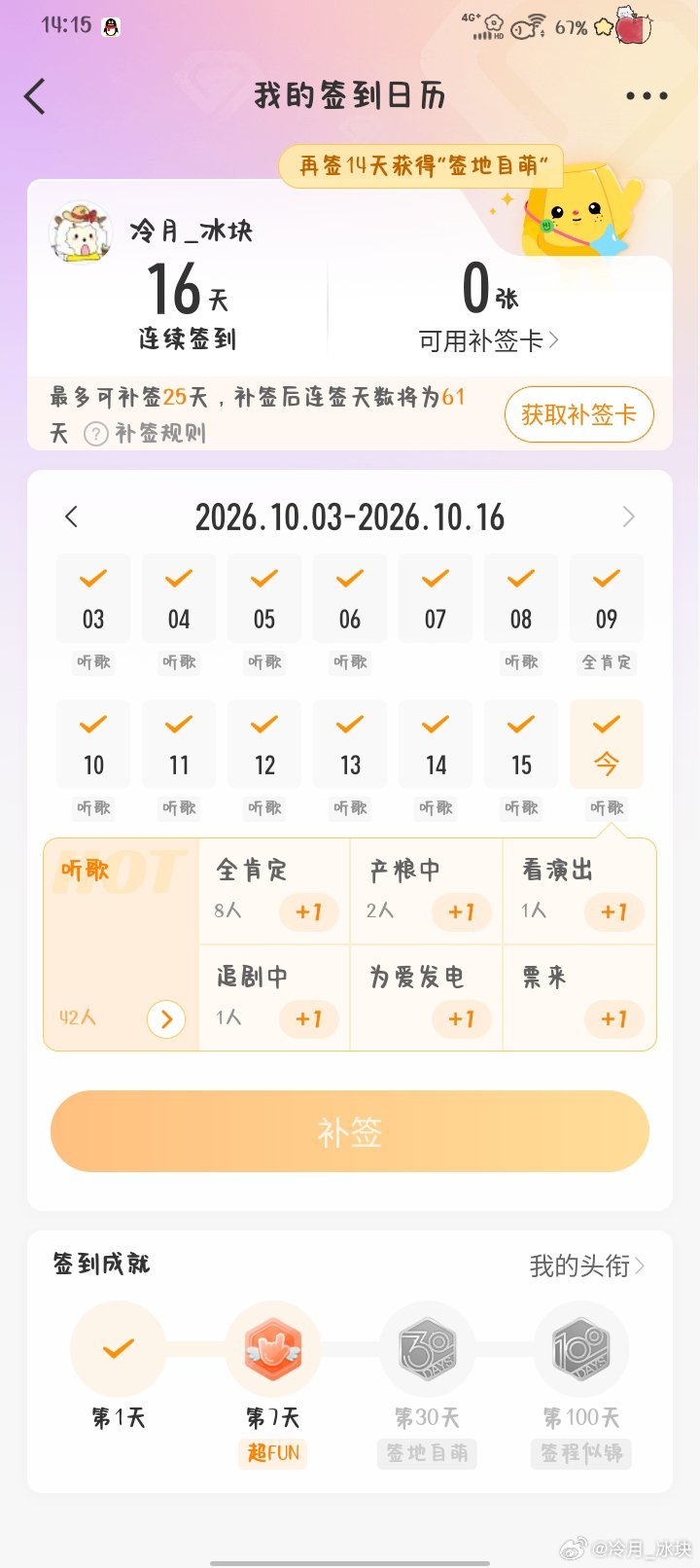 #旺仔小乔[超话]# 翘翘，外界的吵闹不重要，你心里的热爱才重要🧊 ​