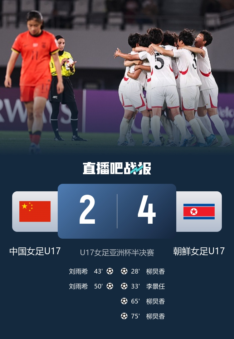 U17女足亚洲杯-中国2-4朝鲜无缘决赛 刘雨希双响难救主 ​​​