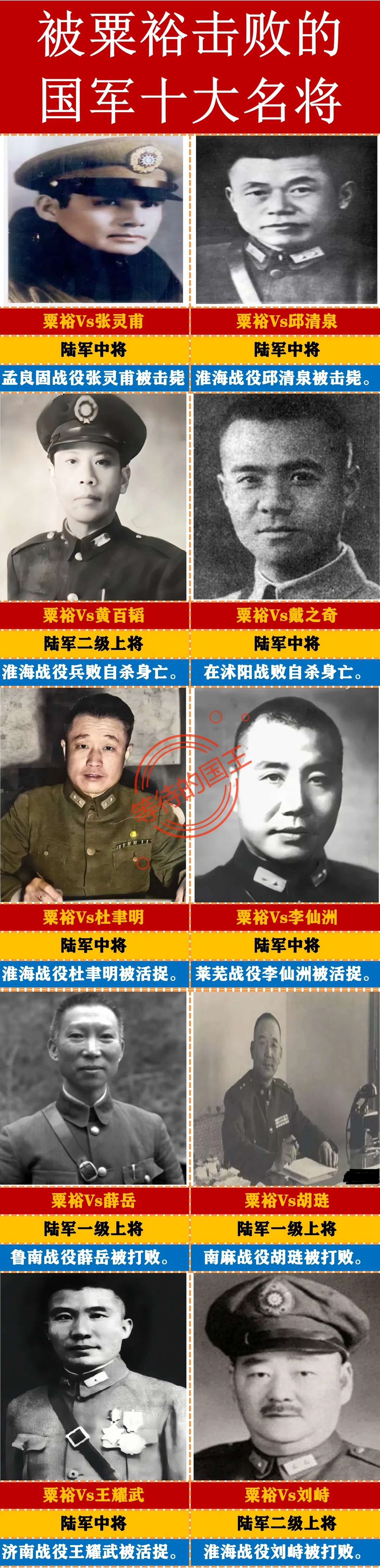 被粟裕大将击败的国军十大名将。