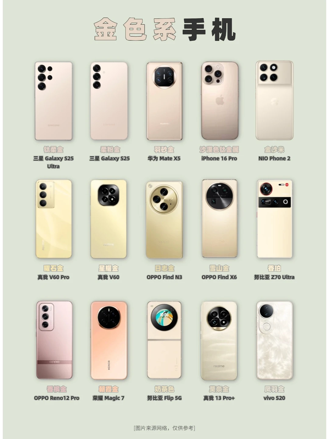 新年金色手机有哪些