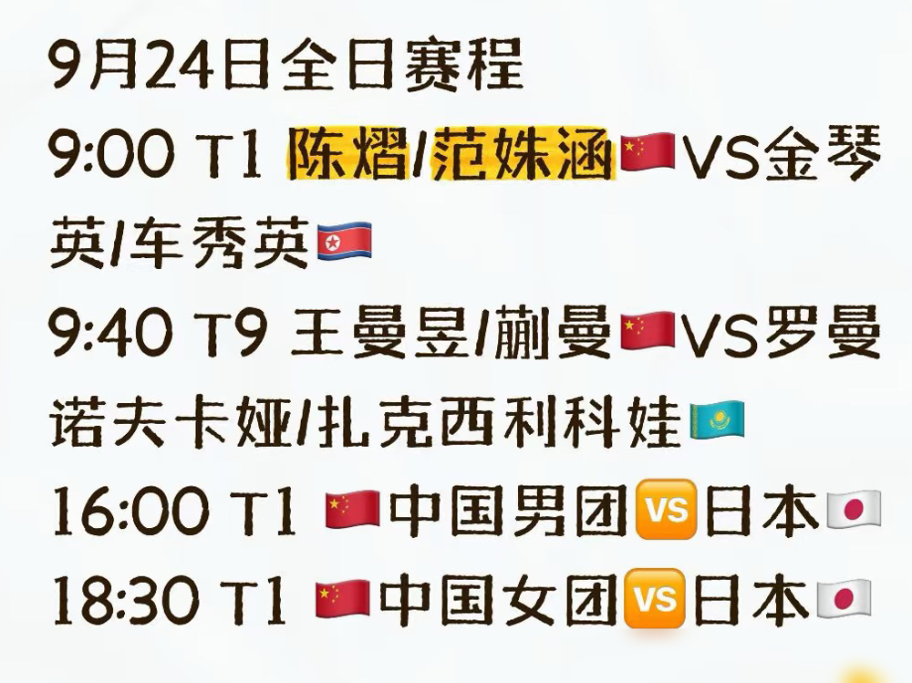 张本智和差点把林诗栋打成心魔，交手5次输了4次，就赢过一回五局大战。
可排兵布阵这玩意儿，看的是整体账本。林诗栋打户上隼辅，7次干赢6次，打松岛辉空也是两战全胜，全是3比1收工。温瑞博还干翻过张本。
说白了，男团决赛就是道算术题：张本那一分让出去，剩下三盘全是优势对位。教练组算得比谁都精。
真