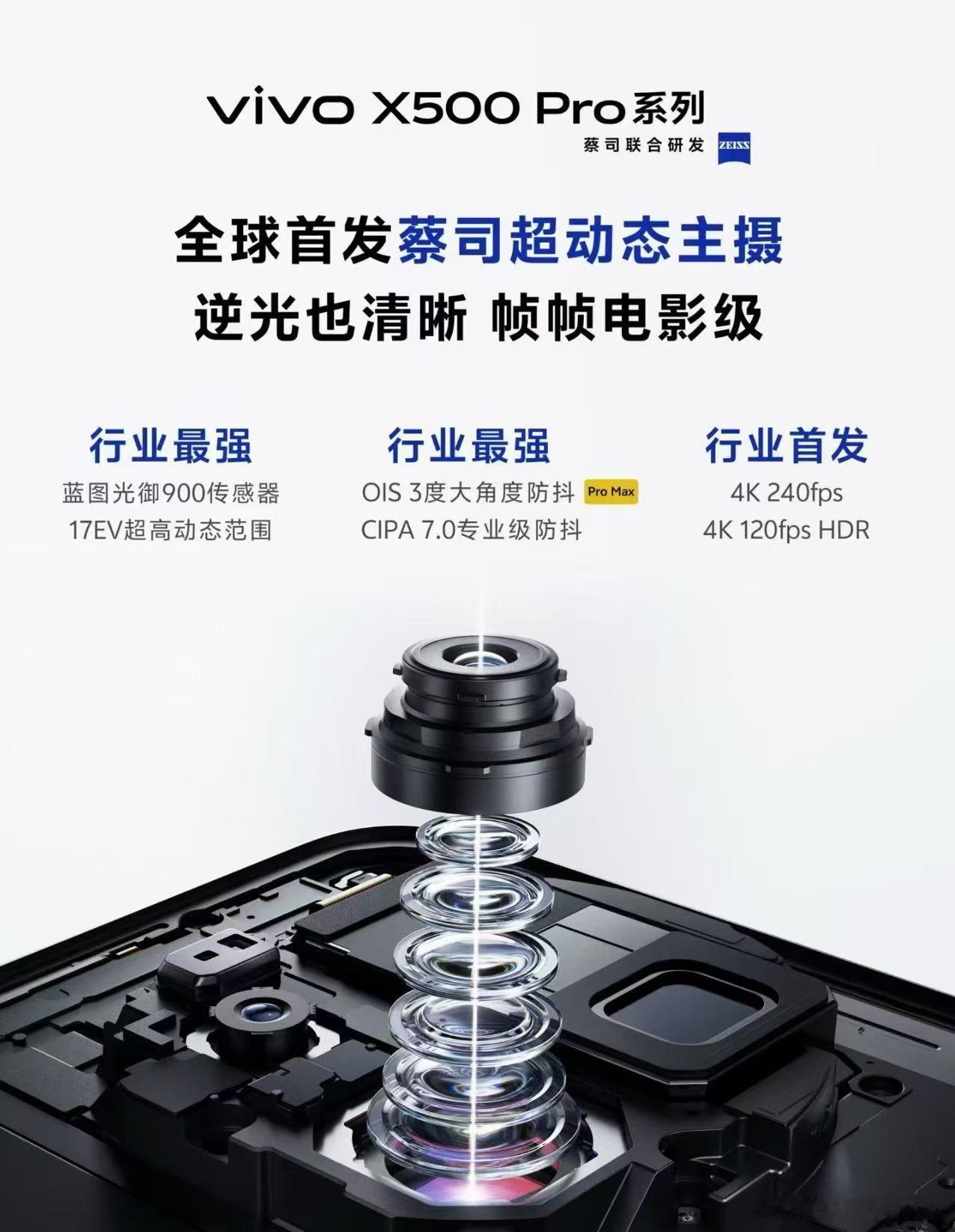今天来个重磅的，全新的X500系列，开始预热了！

X500、X500 Pro、X500 Pro Max三款。

这一次将在视频、拍照、性能、屏幕、OS五大升级。

Pro系列全球首发由蓝图×索尼独家定制的「蔡司超动态主摄」蓝图光御900传感器，视频也不怕逆光了！

除此之外，我更加期待它在AI上功能的突破。

目前爆出来的外 ​