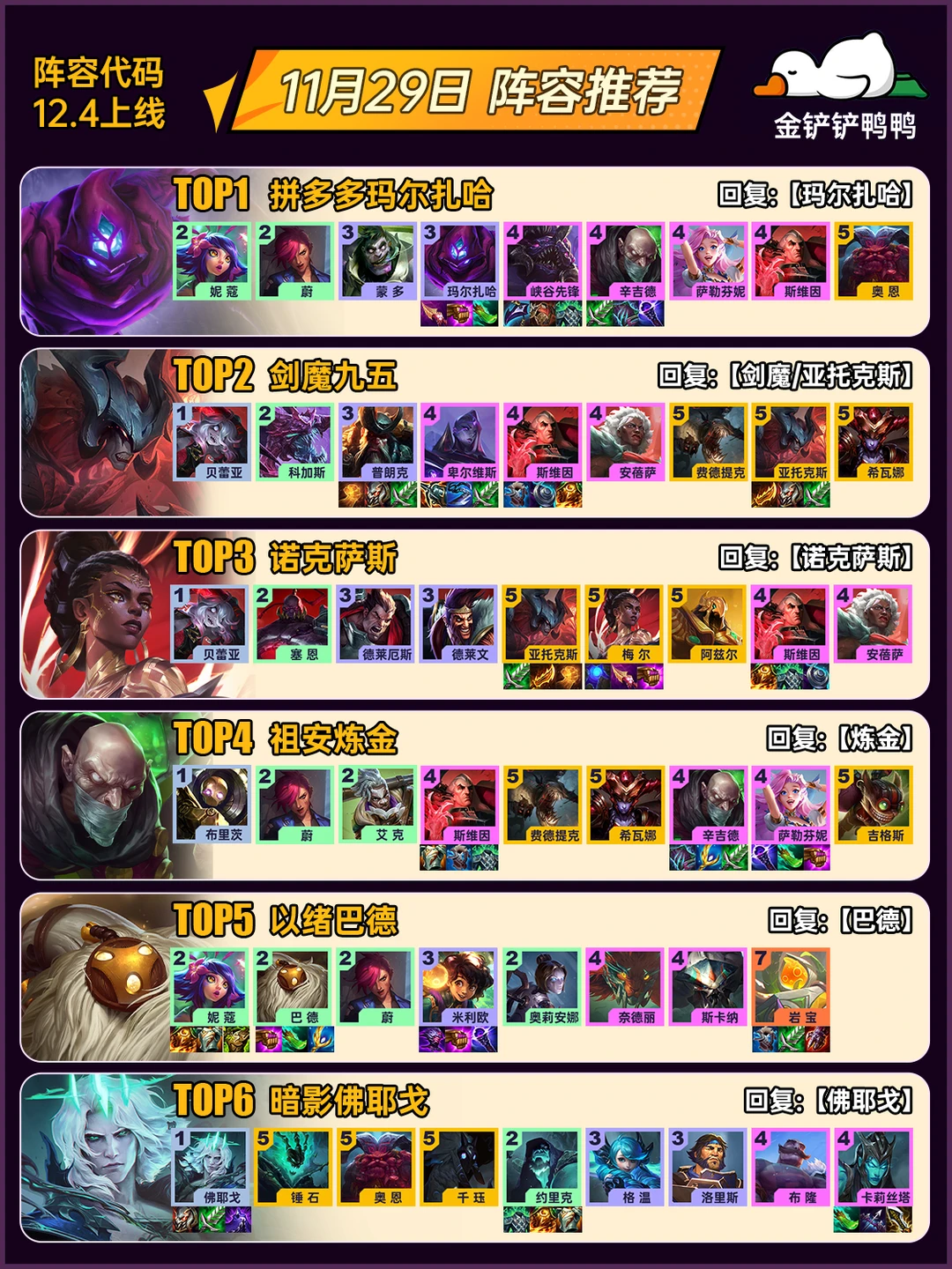 姐妹们，上分必看！11月29日阵容推荐