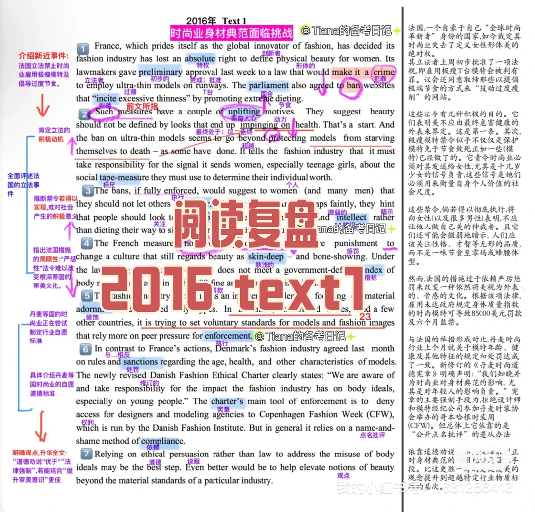 英一阅读复盘｜2016 text1