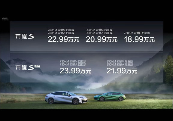 猎装浪漫｜方程S GT正式登场🚗