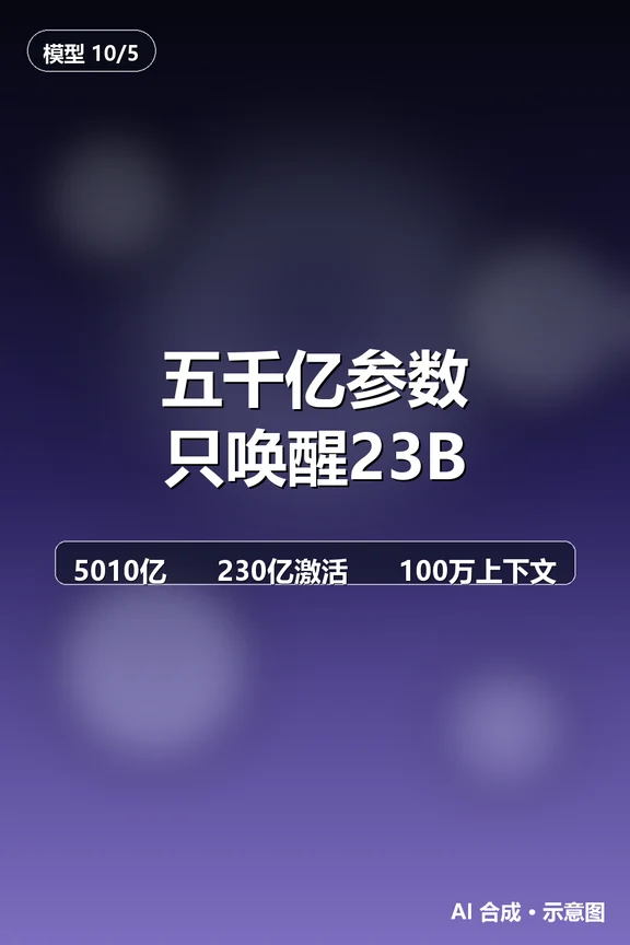 [X]五千亿参数开源模型唤醒23B