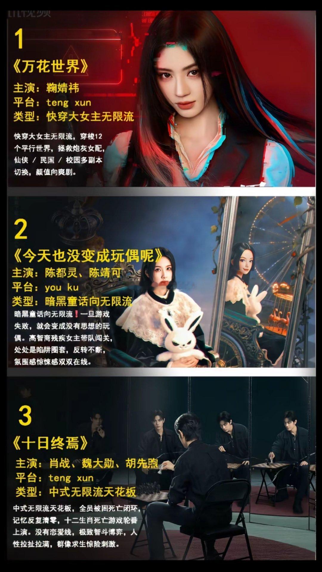 期待期待！！！#无限流# ​