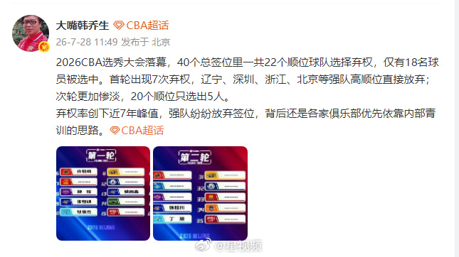 韩乔生谈CBA选秀大会