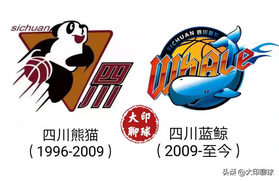 聊聊四川男篮开季两连胜
 
四川97-85天津、91-88吉林，拿到时隔724天的常规赛两连胜，终结跨赛季47连败。升降级是外部大背景，但两连胜本质是休赛期系统性改造、外援选型成功、体系重塑、心态与后勤回归稳定，叠加对手阶段性短板共同促成。
 
第一，外教彼得罗夫带来清晰、可落地的欧洲团队篮球体系，