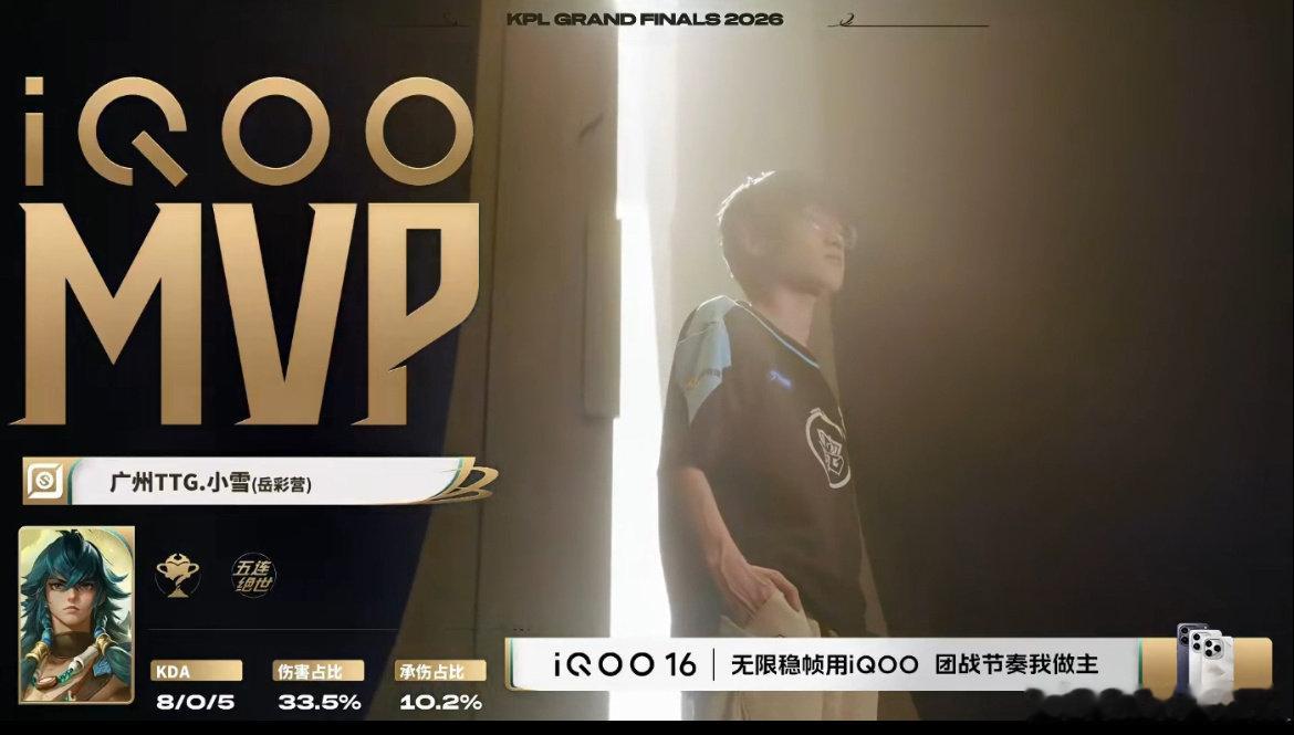 #KPL[超话]#  太强了！小雪苍决胜团五杀，TTG破三高绝地翻盘，热血与荣耀齐飞！🪑#小雪苍决胜团五杀##TTG破三高绝地大翻盘# ​