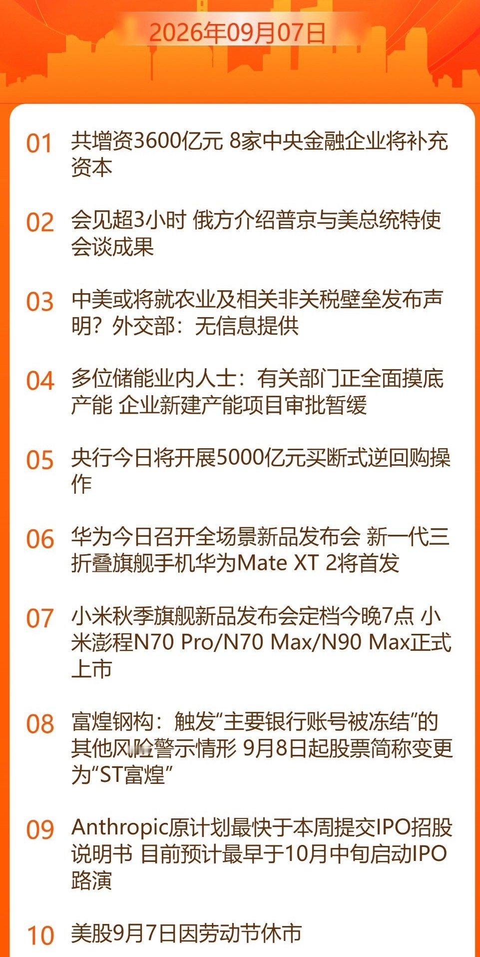 兄弟姐妹们，早上好！
9月7日 财经早餐！ ​